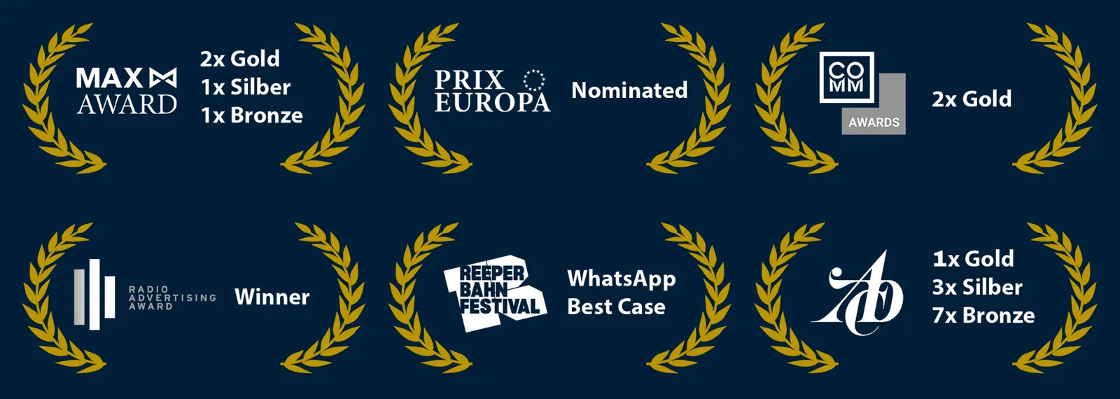Lorbeerkränze und Logos verschiedener Werbe- und Kommunikationspreise für TKKG, darunter MAX Award, Prix Europa und ADC.